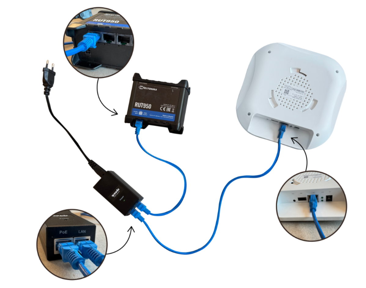 A diagram of a connection

AI-generated content may be incorrect.